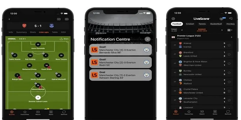kien-thuc-can-biet-ve-livescore-7m